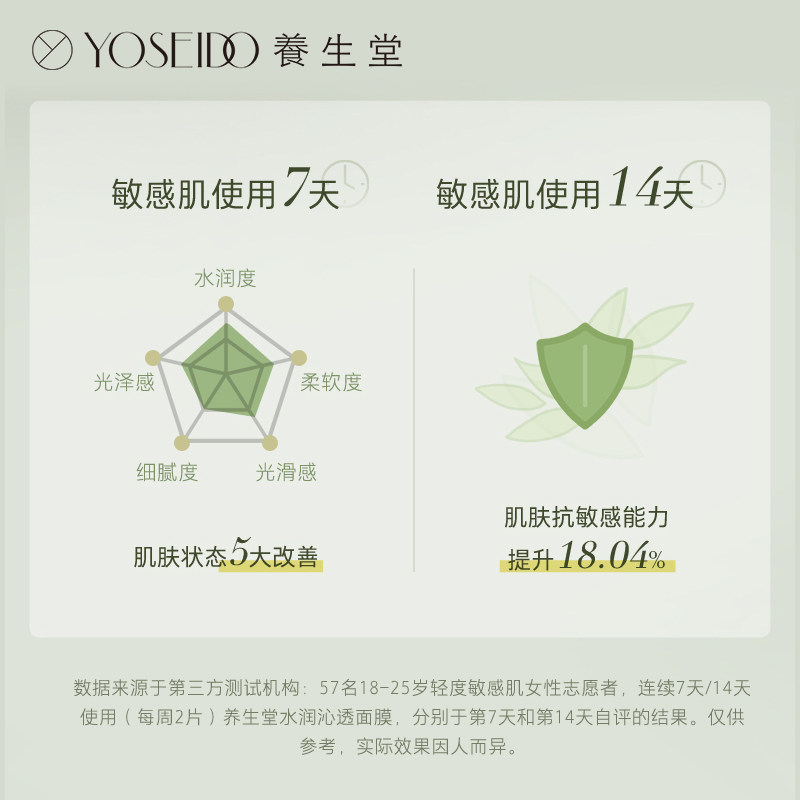 养生堂天然桦树汁水润沁透小绿膜 养生堂化妆品贴片面膜