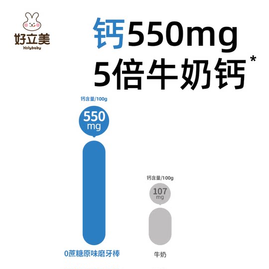 Bâton de dentition Haolimei pour bébé de 6 mois avec corde anti-chute