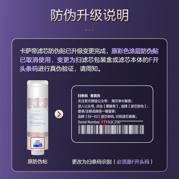 海尔卡萨帝净水器机CRO600/800-DAU1/DCU1/CRO800-HC7U1珀尔滤芯-图1