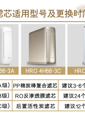海尔净水器4H66-3D正品滤芯