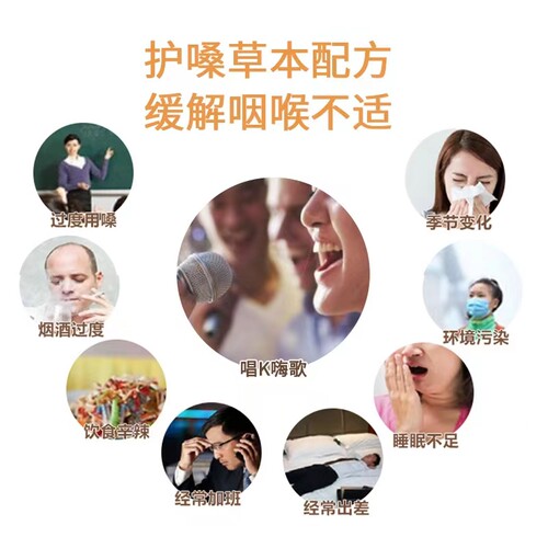 慢严舒柠32g好爽润喉糖润喉护金嗓喉咙干痒痛含片教师主播护嗓12 - 图2