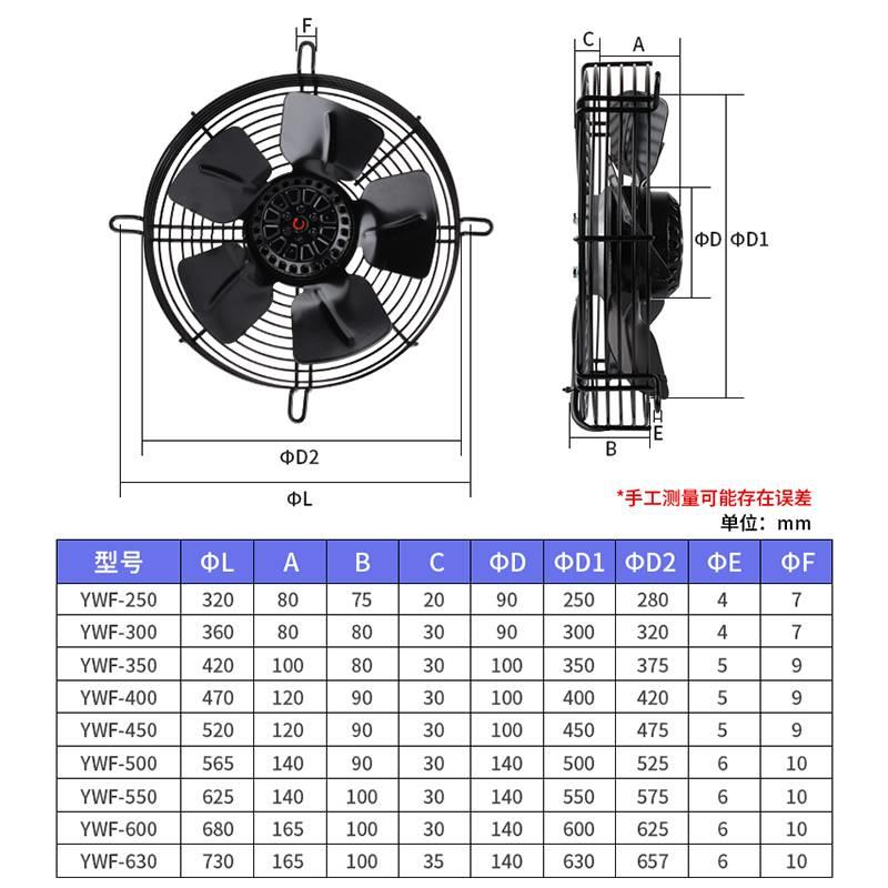 新品YWF4D/4E外转子轴流风机220/380v空压机冷凝器散热冷库冷干机 - 图1