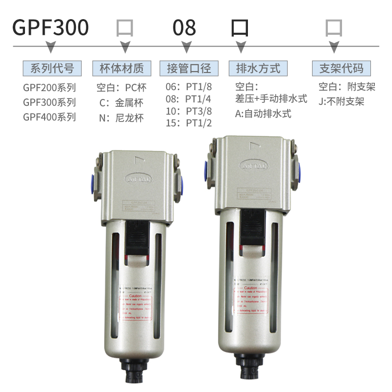 亚德客GPF200 300 400-06/08/10/15ASLMD调压精密过滤油雾分离器 - 图0