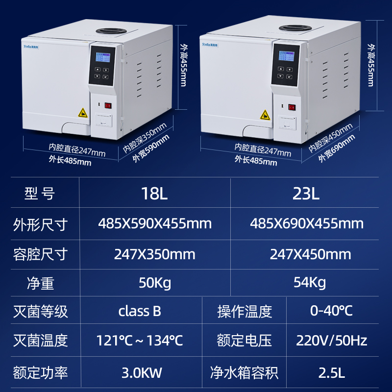 赛奥得牙科消毒锅口腔消毒锅医疗器械消毒柜高压蒸汽灭菌器消毒炉-图1