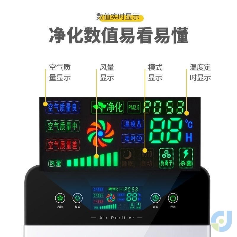 空气净化器家用除甲醛二手烟味净化机内负离子清新小型消毒机宠物 - 图1