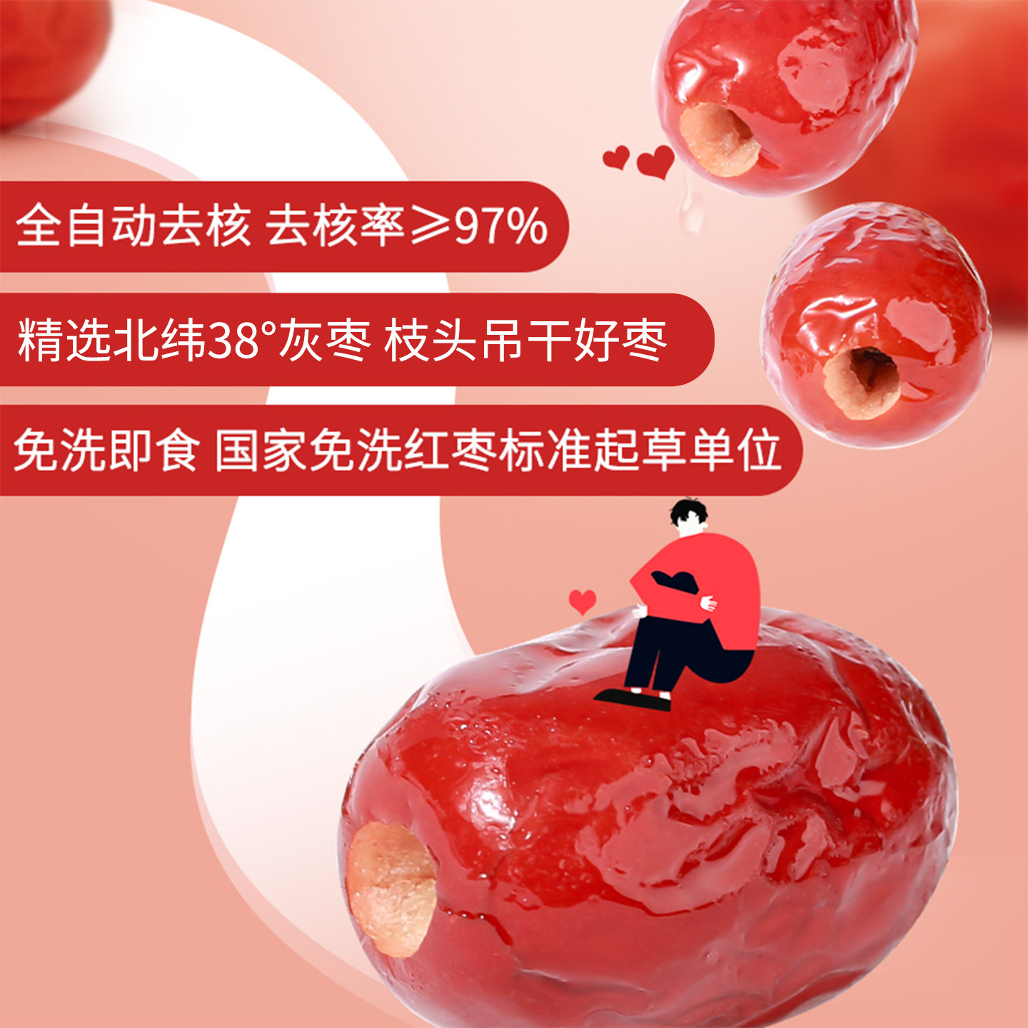 图 2