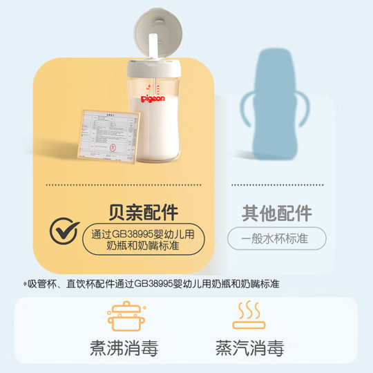 Taube Milchflasche der dritten Generation PPSU Glas natürliche Entwöhnungsdüse Becherkopf Zubehör Aufbewahrungsabdeckung