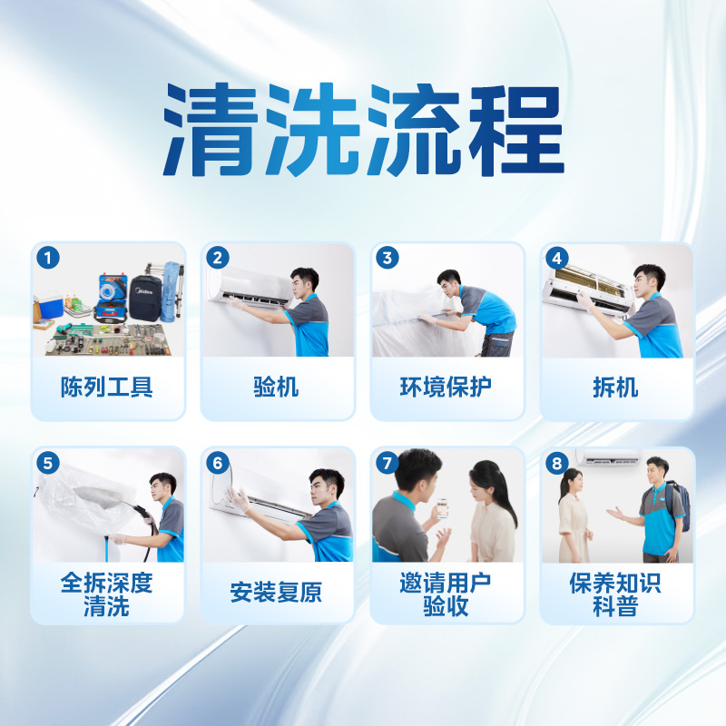 美的洗悦家空调清洗服务挂机/柜机/中央空调清洁家政家电上门清洗