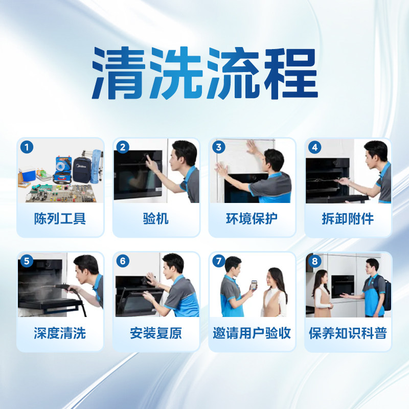 美的洗悦家不限品牌嵌入式微蒸烤深度清洗家电清洗服务烤箱清洗,淘宝优惠券,粉丝福利购,淘宝优惠卷