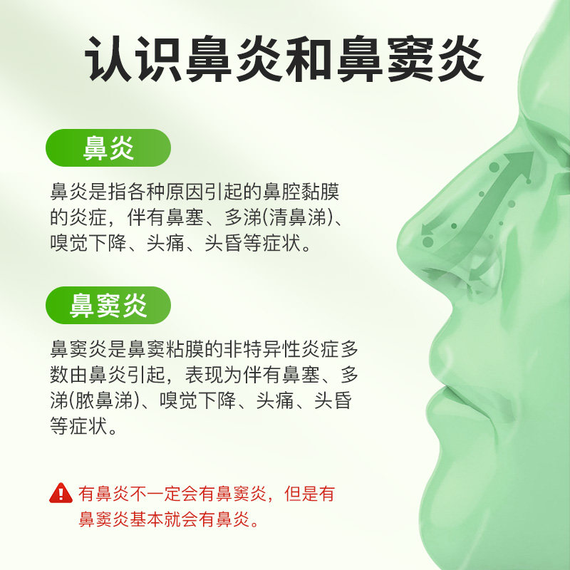 【自营】欧龙马仙璐贝 植物儿童鼻炎Saft果汁口服液鼻炎鼻塞100ml,淘宝优惠券,粉丝福利购,淘宝优惠卷