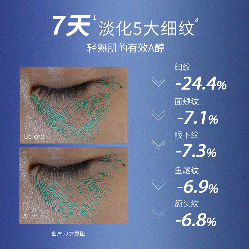  露得清乳液/面霜