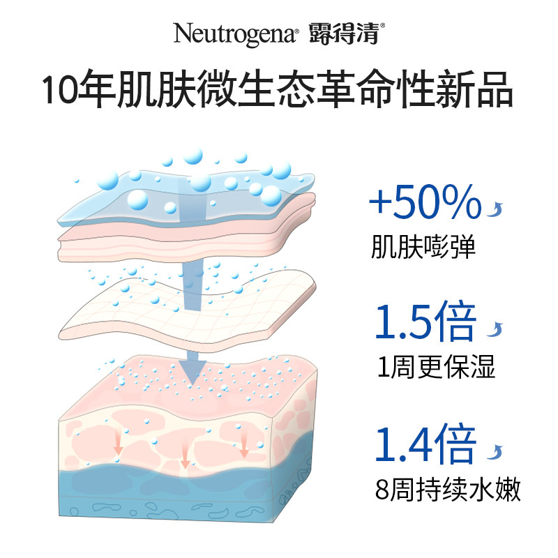 露得清水活保湿50g控油滋官方凝露 露得清乳液/面霜