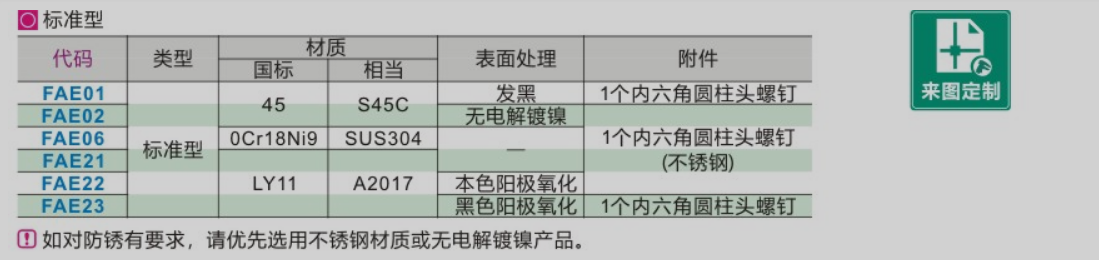 固定环FAE01 02 06-D3 D4 D5 D6 D8 D10 D12 D13 D15-B8 B10 B12 - 图0