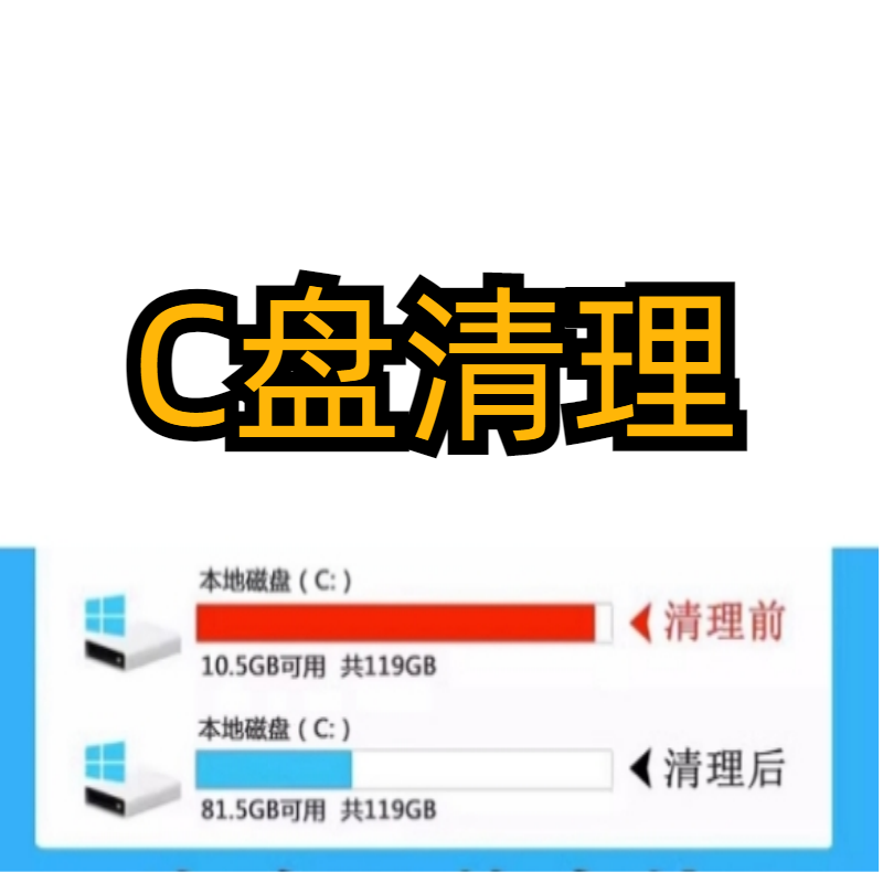 远程 C盘清理电脑系统瘦身硬盘扩容分区内存满了流氓软件卸载 - 图0