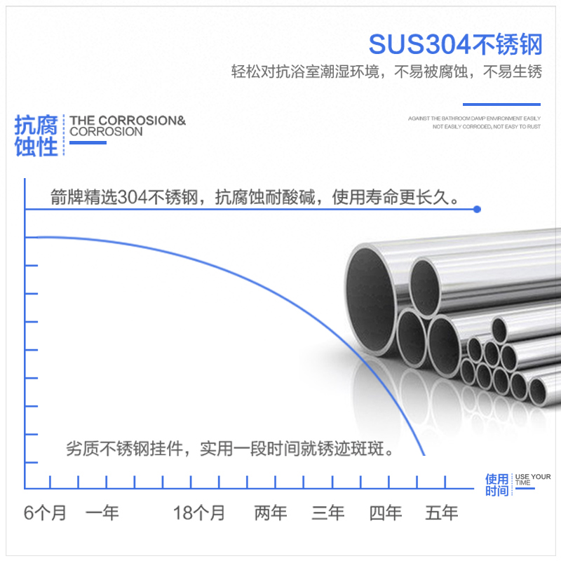 箭牌毛巾架不锈钢304卫浴五金浴巾架浴室挂件套装卫生间毛巾架2层