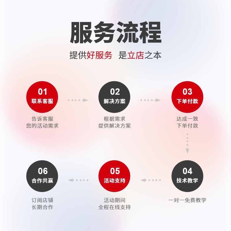 会务管理系统报名购票扫码签到二维码胸卡标签打印导入参会人会议 - 图2