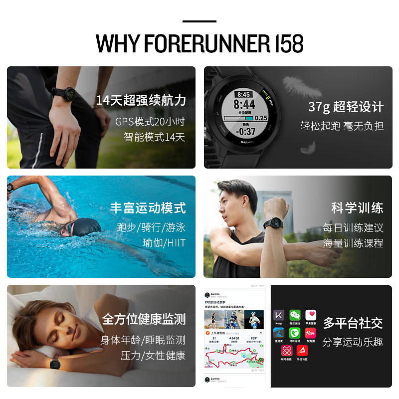 Garmin佳明Forerunner158跑步手表运动马拉松游泳心率跑友助力 - 图0