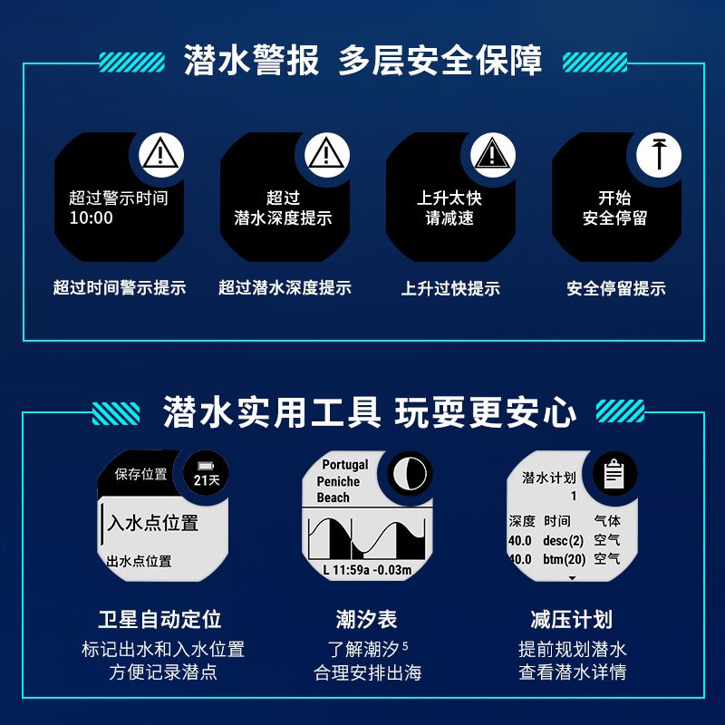 Garmin佳明Descent G1专业潜水电脑表户外运动手表登山跑步骑行 - 图3