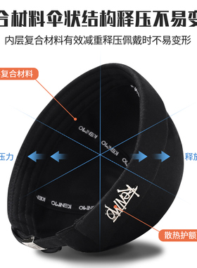 肯默夏季复古无檐瓜皮帽