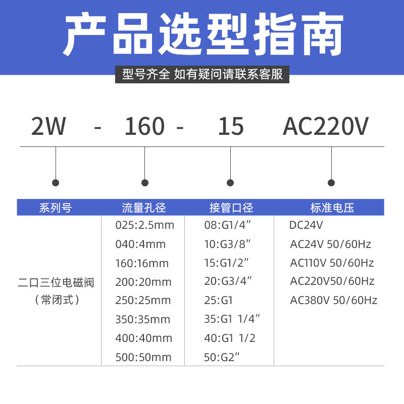 电磁阀220v水阀24v阀门电动12v常闭4分6进放水管电子阀控制阀开关,淘宝优惠券,粉丝福利购,淘宝优惠卷