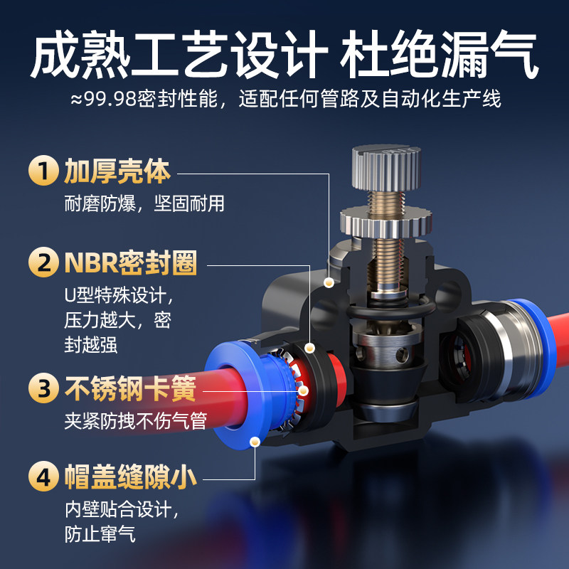 气动气管接头管道LSA4调速节流阀PA6限速8流量调节10单向12截流阀,淘宝优惠券,粉丝福利购,淘宝优惠卷