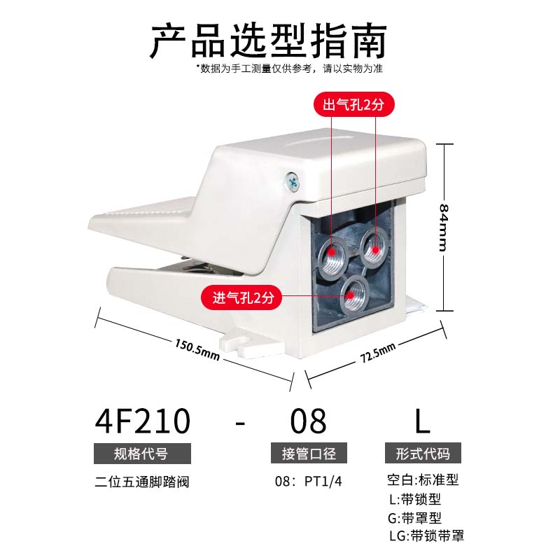 气动脚踏阀脚踩开关FV420二位四通三通FV320 4F210-08L两位五通-图1