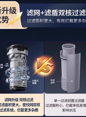 飞利浦大通量全屋前置过滤器