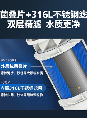 飞利浦全屋前置过滤器2025新款