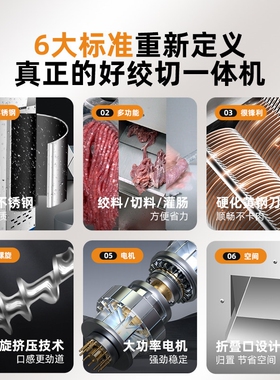 绞肉机商用大功率不锈钢多功能绞
