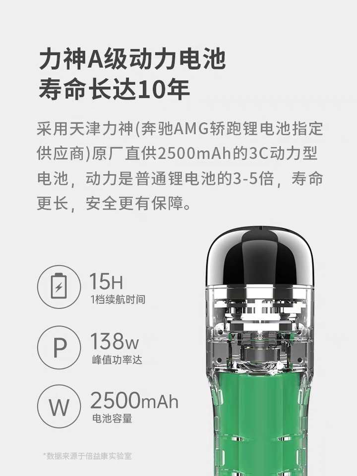 beoka倍益康筋膜枪肌肉放松按摩器mini健身小型颈膜枪CUTEXQ2L2T6-图3