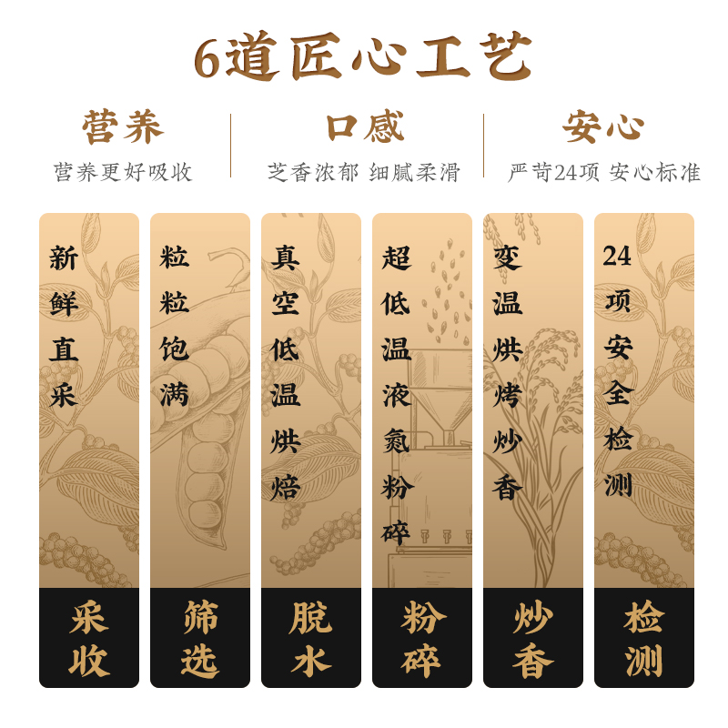 【黑养古法】九阳豆浆黑养豆浆粉黑芝麻黑豆粉芝麻糊学生营养早餐