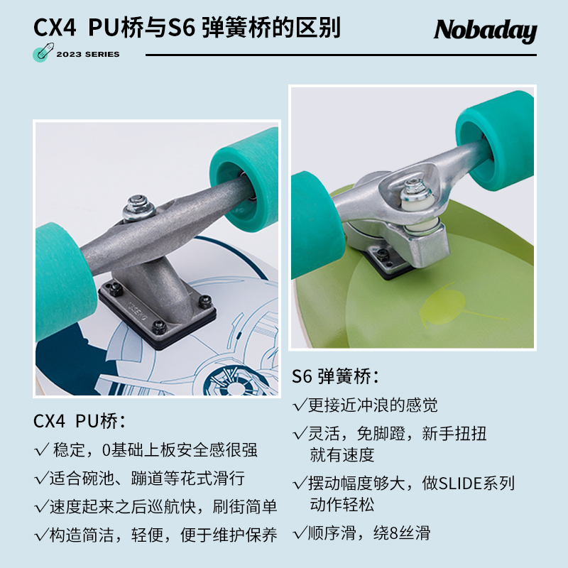 【NBD陆冲板】Nobaday新款陆冲板滑板梵高联名冲街专业代步路冲板-图1