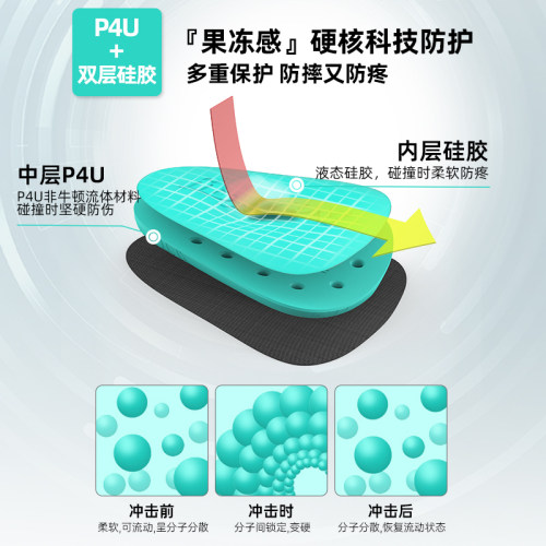 Nobaday黑武士果冻感滑雪护具套装护臀护膝新手护具硅胶防摔防疼-图3