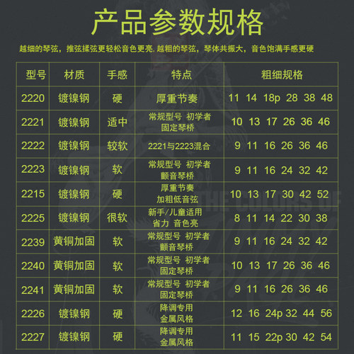 EB电吉他琴弦美产Ernie Ball 高寿命耐用一套6根套装美国进口弦线 - 图1