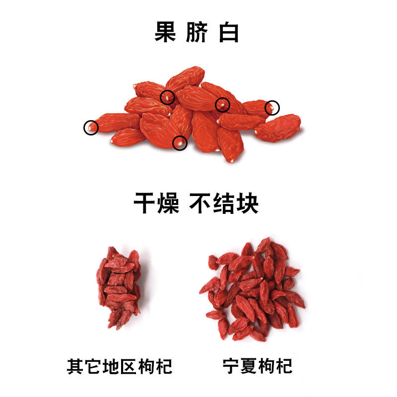 【无硫枸杞】蓉立方宁夏正宗特级枸杞 蓉立方枸杞