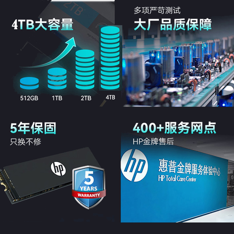 HP/惠普FX900 Pro 4T 4TB M2 NVME4.0 PS5电脑SSD固态硬盘4tb国行-图0