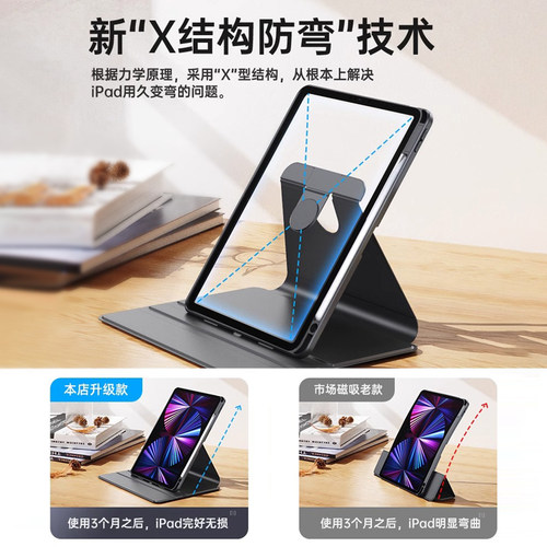智思慧适用苹果ipad11保护壳Pro13英寸平板保护套air7/6/5/4磁吸3拆分10代旋转9透明8笔槽air2防摔弯mini全包 - 图1