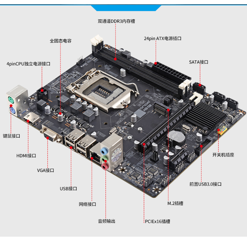 昂达H81M电脑主板1150针台式机DDR3双通道兼容4代英特尔I3/5/7CPU - 图2