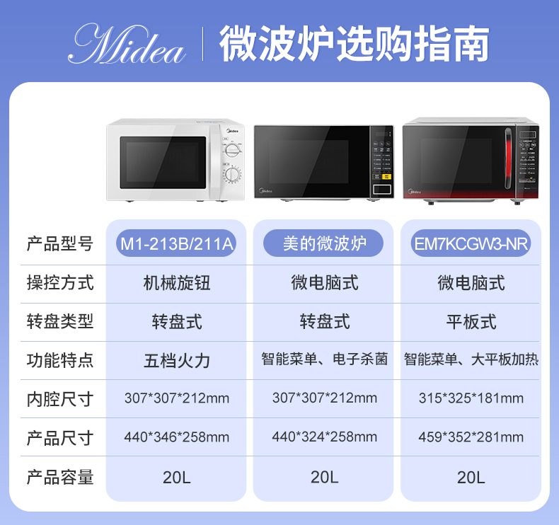 正品Midea/美的M1-L213C/213B微波炉家用智能平板式转盘20L全自动