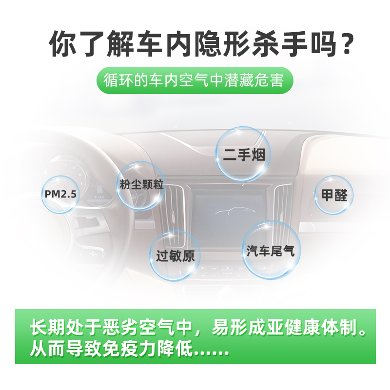 适配奥迪A3 A4L A6L Q2L Q3 Q5L Q6 Q7 Q8曼牌空调滤芯格清器旗舰 - 图2