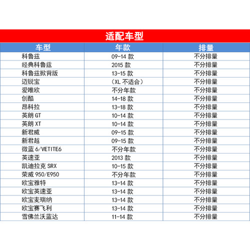科鲁兹VELITE6迈锐宝君威君越昂科拉SRX曼牌空调滤芯适配荣威E950 - 图1