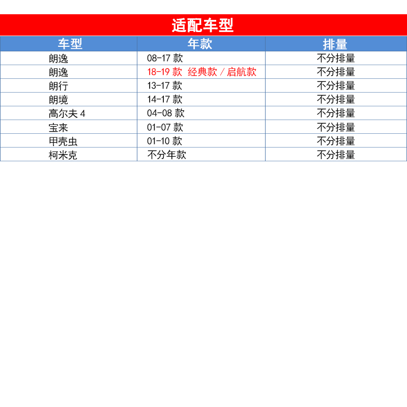 曼牌CUK2862M适配大众朗逸宝来高尔夫4甲壳虫柯朗行米克空调滤芯-图1