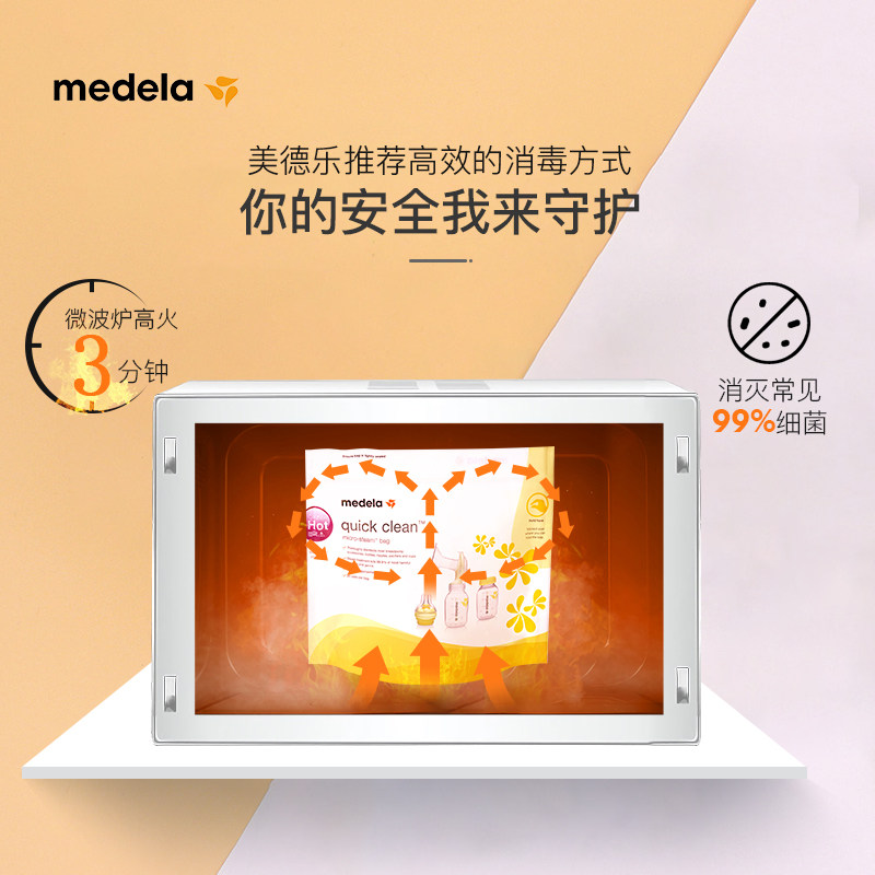 medela美德乐官方旗舰店5片背奶 medela美德乐海外奶瓶消毒器/消毒锅