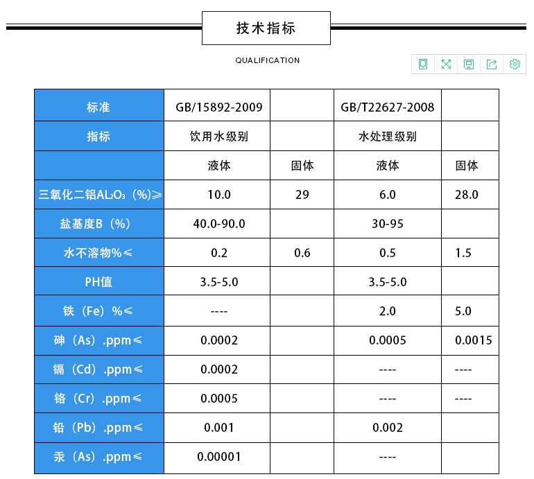 包邮聚合氯化铝50斤pac絮凝剂饮用水游泳池沉淀污水处理澄清药剂 - 图1