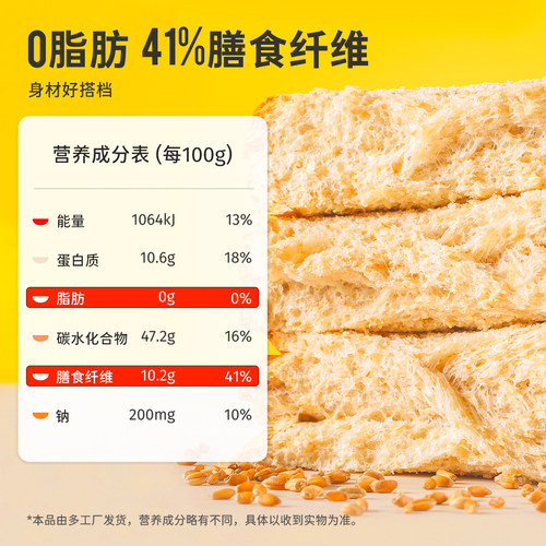 全麦面包0脂肪无糖精整箱粗粮减饱腹箱肥代餐主食黑麦早餐吐司片 - 图0