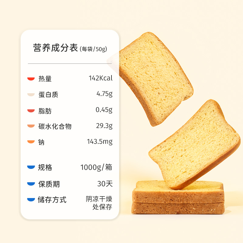 鲨鱼菲特旗舰店鲨鱼菲特全麦南瓜吐司面包无加蔗糖油整箱早餐懒人营养饱腹零食品1