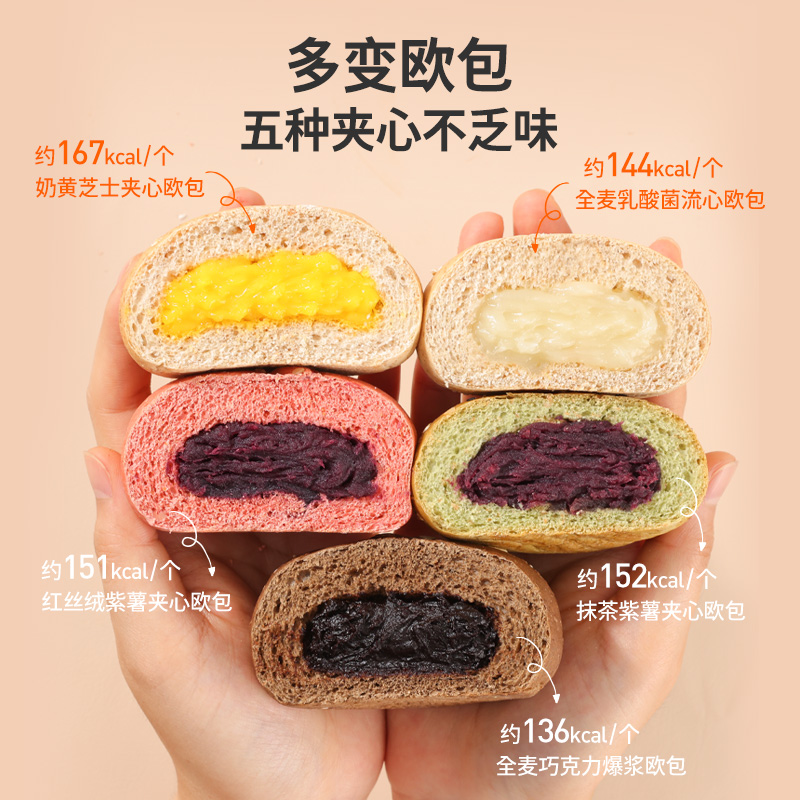 鲨鱼菲特全麦面包夹心欧包减低无添蔗糖代餐饱腹食品脂肪整箱早餐