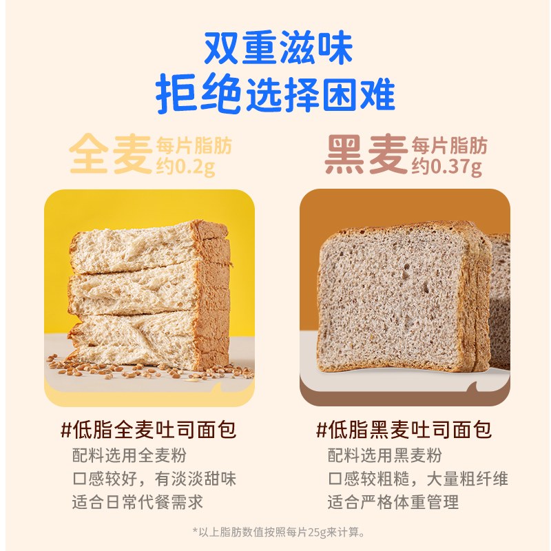 鲨鱼菲特旗舰店鲨鱼菲特黑麦全麦面包整箱吐司早餐代餐减低脂无添蔗糖饱腹食品0
