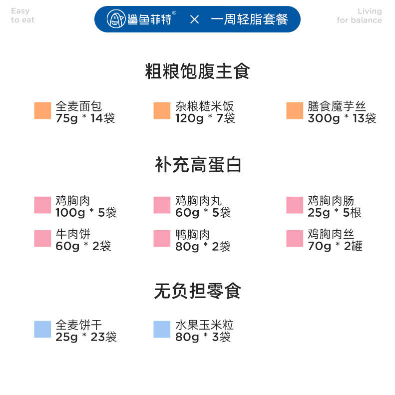 鲨鱼菲特旗舰店【一周套餐】鲨鱼菲特鸡胸肉健身即食代餐低轻食低脂零食套餐食品3