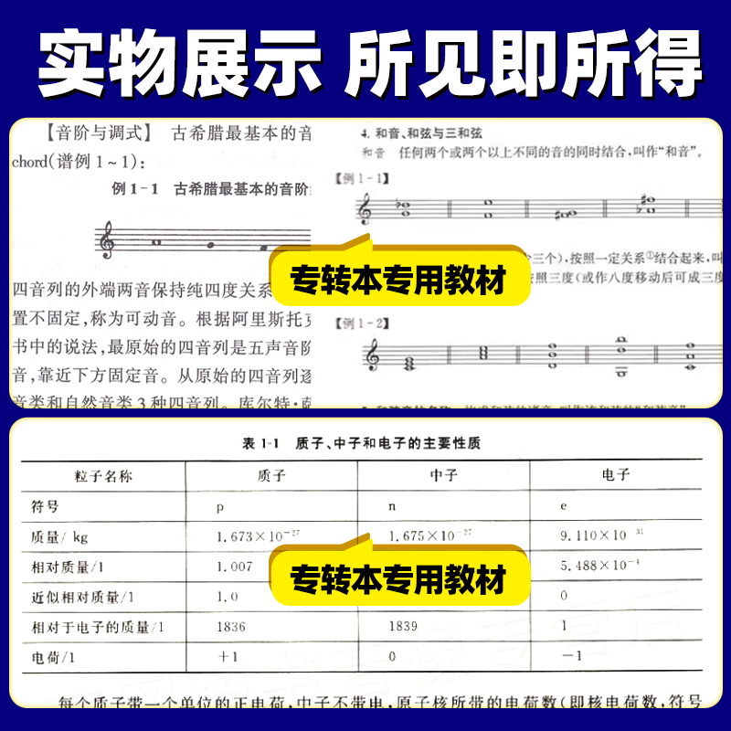 2024江苏专转本普通高校专升本教材机械工程土木建筑文史医护计算机美术新闻专业库课高数语文教材试卷必刷题真题复习资料全套2023 - 图2